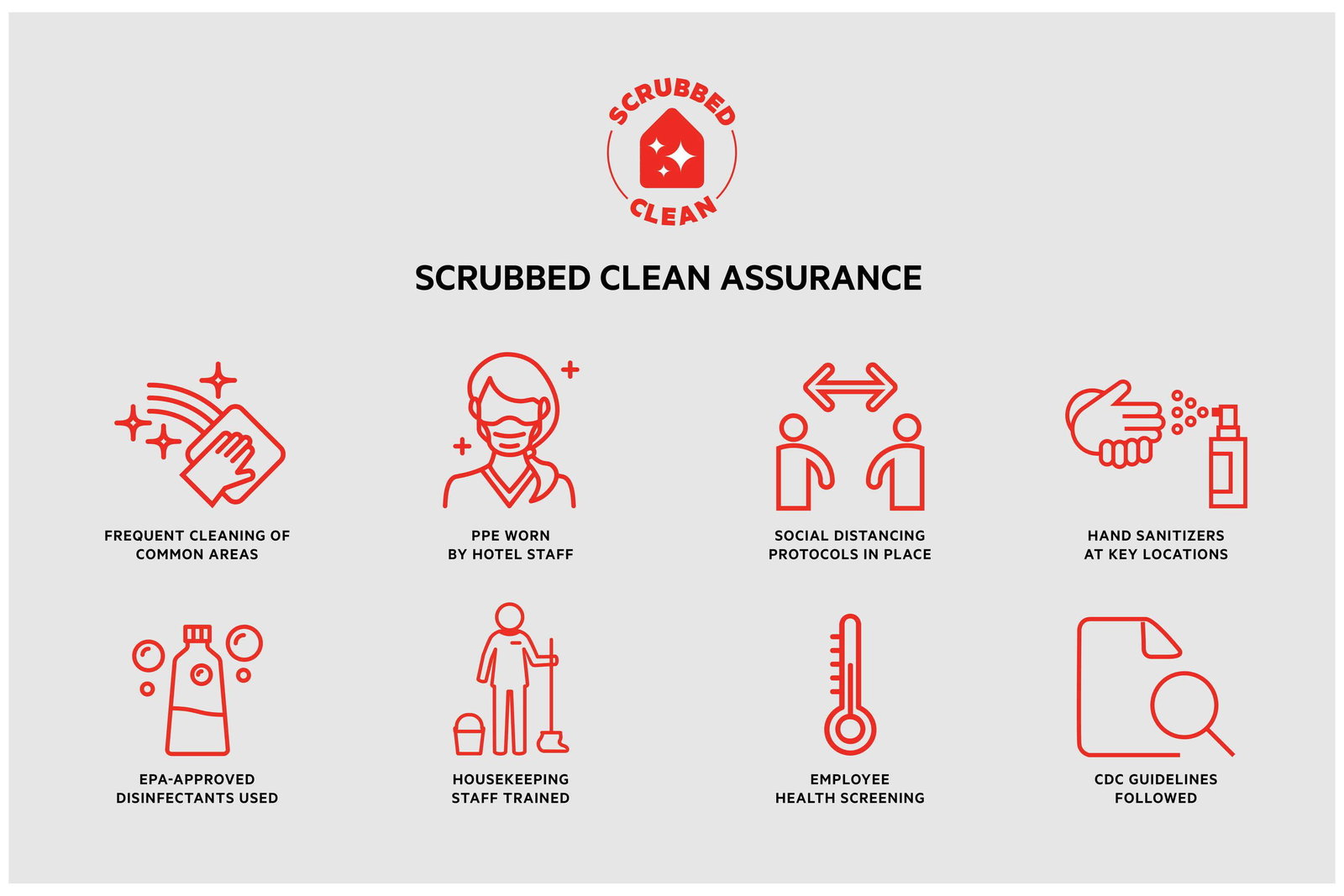 OYO Hotel Bald Knob AR Hwy 64 - thumb 16